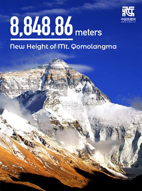 884886 Meters！new Height Of Mt Qomolangmaphotochina Tibet Online