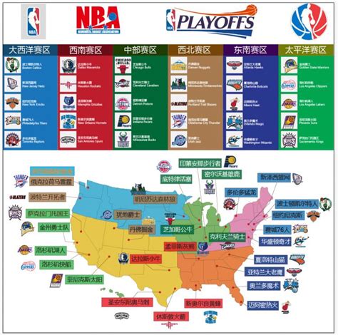 Nba Teams And The Distribution Of Vector Standard Free