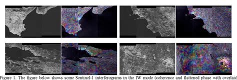 Figure 1 From Investigations With The Sentinel 1 Interferometric Wide