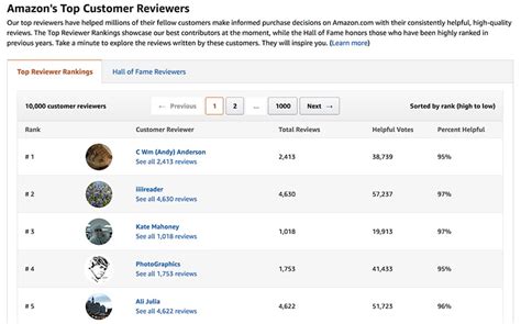 How To Get Reviews On Amazon 9 Proven Tips