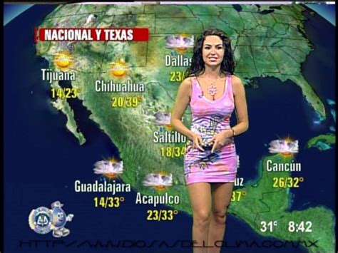 sexy mexican weather girls