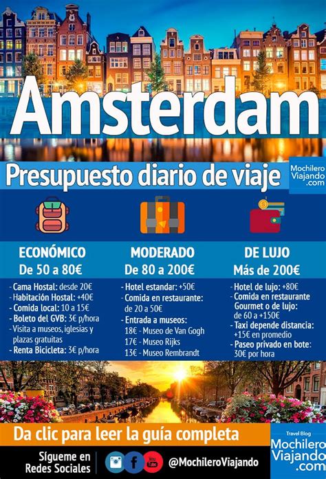 ¿cuánto Cuesta Viajar A Amsterdam Infografía Infographic Consejos