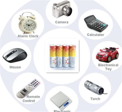 Relative to catalytically acting forms of manganese oxides, it should be noted, here. China Naccon Super Primary Remote Control Battery Lr6 ...