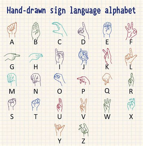 Check out our sign language letters selection for the very best in unique or custom, handmade pieces from our shops. Royalty Free Deaf Clip Art, Vector Images & Illustrations ...
