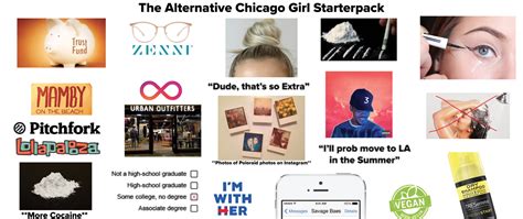 The Alternative Chicago Girl Starterpack Rstarterpacks