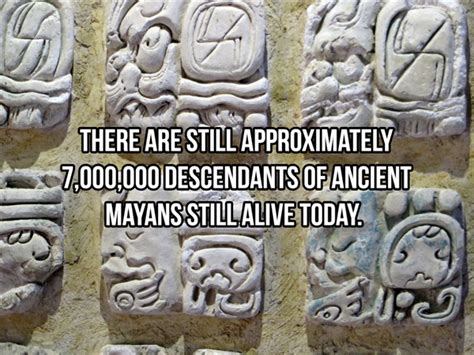 Fascinating Facts Abut Ancient Mayans