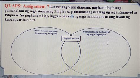 Q2 Ap5 Assignment 7gamit Ang Venn Diagram Paghambingin Ang