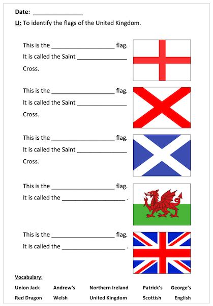 Identifying The Flags Of The United Kingdom Teach It Forward