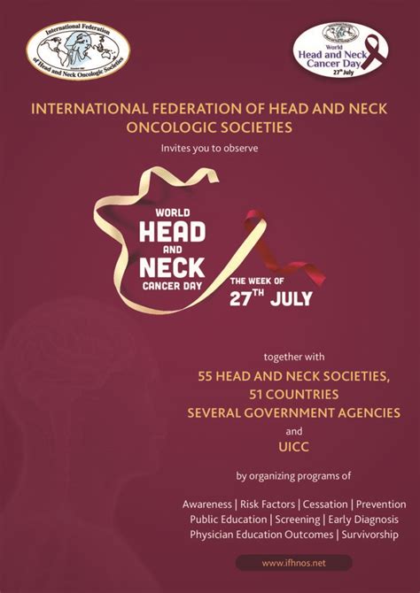 World Head And Neck Cancer Day 27th July 2020 Bahnon