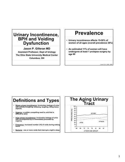 Pdf Urinary Incontinence Prevalence Bph And Voiding Pdf Of