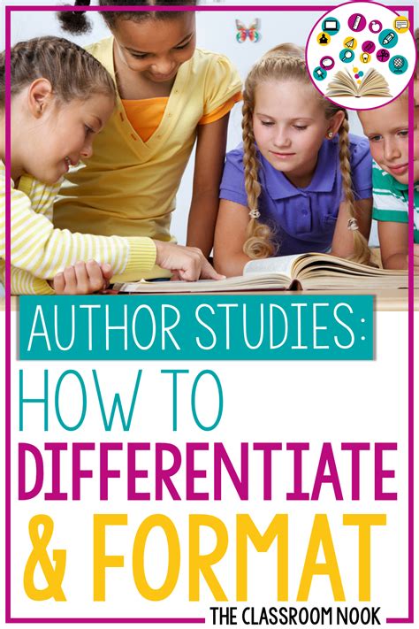 Author Study Series Part 4 Activities For Your Author Study — The