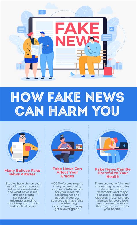home fake news source evaluation all guides at universiti utara malaysia