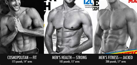 Mens Fitness Physique Comparison I Like Strong Best You Mens