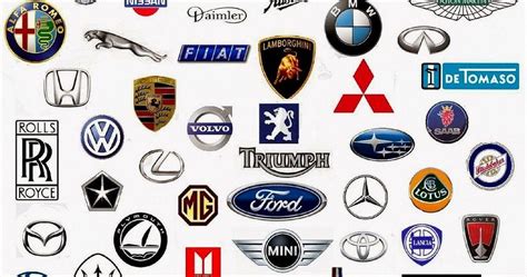 British Car Brand Logos