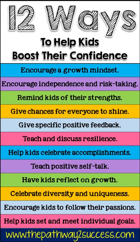 Activities And Ideas To Help Children And Young Adults Boost Confidence