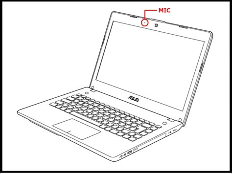 Where Is Microphone Located On Asus Rog Zephyrus And Enable Microphone