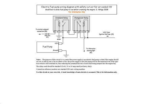 This page links directly to all of my 6 volt and 12 volt wiring diagrams. Wiring Diagram Jettum Cli - Wiring Diagram Schemas
