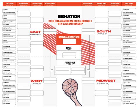 March Madness Print Your Sbn Ncaa Bracket Here The Daily Gopher