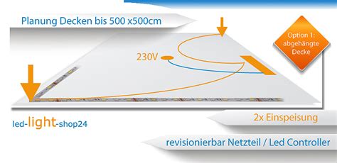 Decke abhängen und led strahler und led strips light einbauen ( tutorial ). Anschluss und Verlegung der Kabel bei indirekten ...