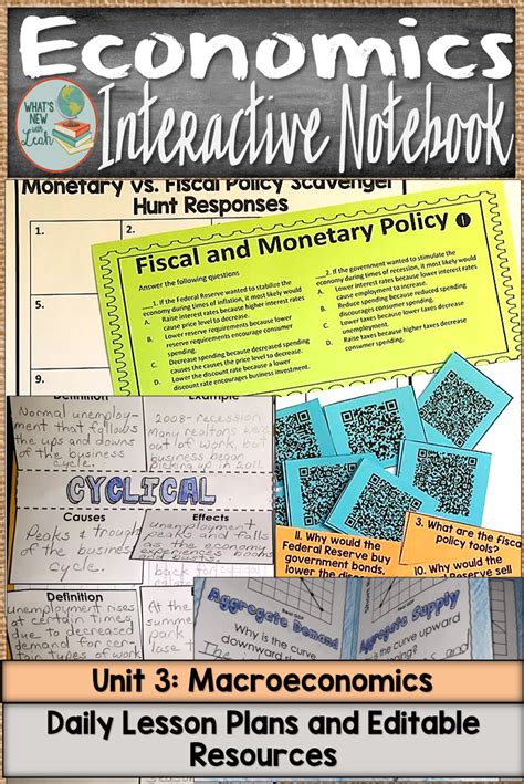 Supply And Demand Economics Social Studies Worksheets In 2020 Lesson