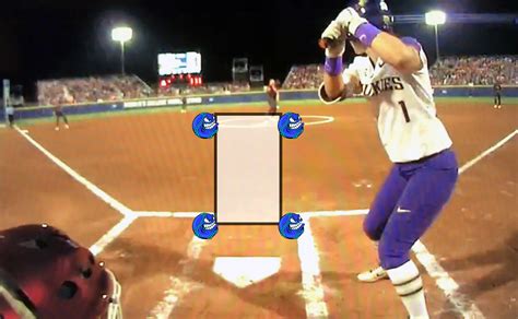 The Umpires Strike Zone The Only Zone That Matters Fastpitcher