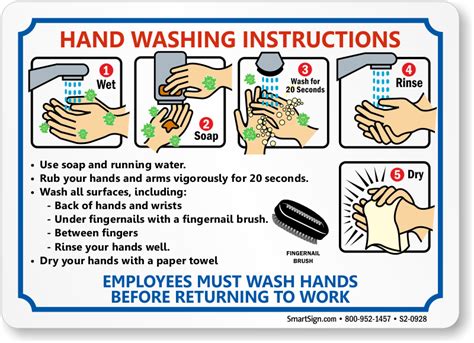 Employees Hand Washing Instruction Steps Sign