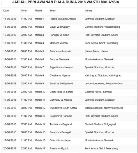 2018 fifa world cup match schedule malaysia time full list miri city sharing
