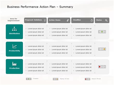 Effective Action Plan Powerpoint Template