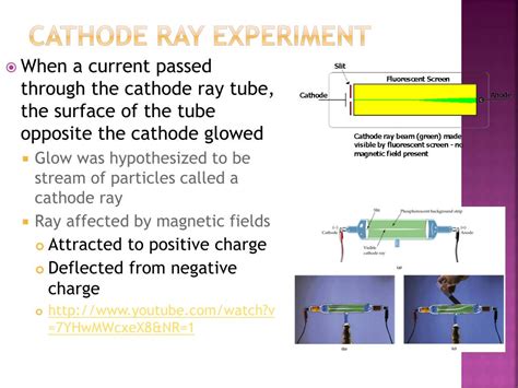 Who Did The Cathode Ray Experiment Screenbatman