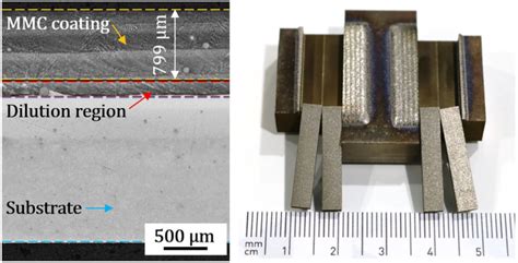 Metallography Of The Tested Coating And Actual Images Of The Samples
