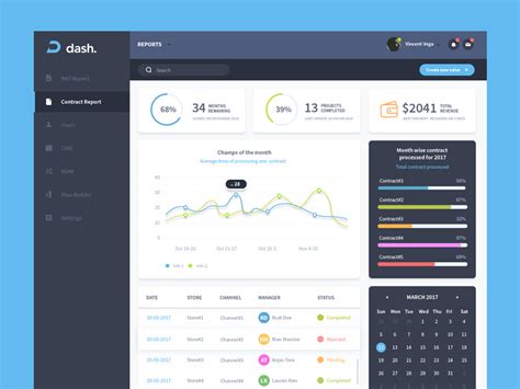 Simple Dashboard Ui Design Template Free Psd Download Psd