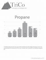 Propane Cylinder Gallons Pictures