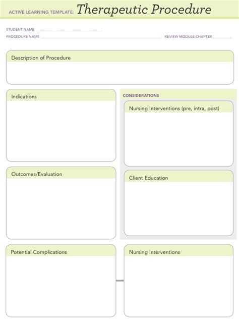 Ati Active Learning Template Therapeutic Procedure Example