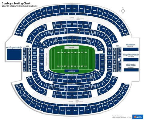 Seating Map For Dallas Cowboys Stadium