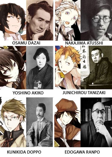 Bungou Stray Dog Original Of Main Characters Behind The Characters