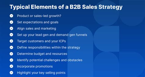 What Is A B2b Sales Strategy