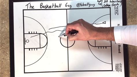 Awesome Full Court Layup Conditioning Drill Youtube