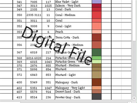 Dmc Anchor Jp Coats Embroidery Floss Conversion Chart Digital Etsy