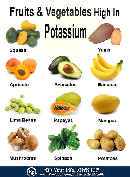 Fruits And Vegetables That Are High In Potassium High Potassium Foods
