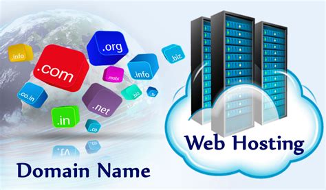 Domain And Web Hosting Service Blog