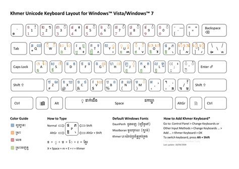 Khmer Unicode Keyboard Layout For Windows · Khmer Unicode Keyboard