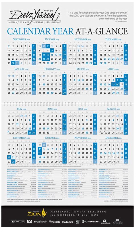 Perky Jewish To Gregorian Calendar 2020 • Printable Blank Calendar Template
