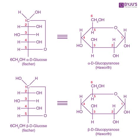 Glucose Structure Diagrams Examples Physical Properties