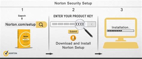 Norton Setup Enter Product Key Enter Norton Product Key To Setup