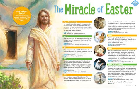 Jesus Resurrection Archives Teaching Children The Gospel