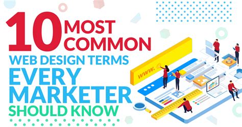 10 Common Web Design Terms Every Marketer Should Know Imanila