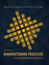 Images of Manufacturing Engineering And Technology Kalpakjian Solution Manual Pdf