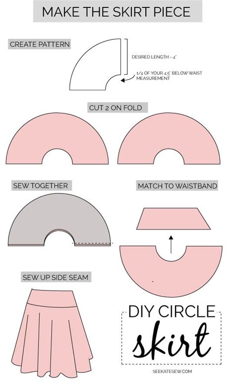 DIY PLEATHER CIRCLE SKIRT TUTORIAL | Diy circle skirt, Circle skirt