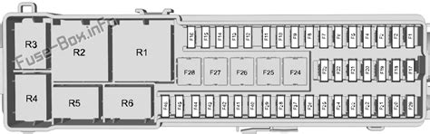 50 Schema Fusible Ford C Max Schéma De Fusibles Et Relais Pour Ford