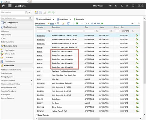 Maximo Data 5 Productivity Sucking Nightmares Prometheus Group